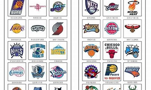 nba球队队徽历史排名_nba球队队徽历史排名榜