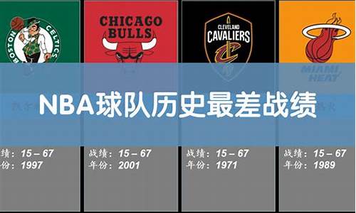 nba球队历史战绩排名最新_nba球队历史战绩排名最新