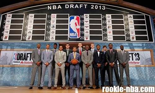 nba2013年选秀排行_nba2013年选秀重排