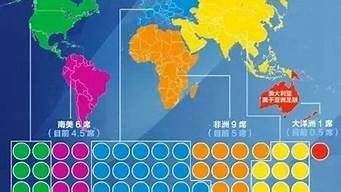 2026世界杯名额分配图_2026年世界杯48支球队