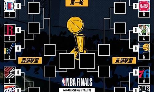 nba决赛2020回放g7_nba决赛2020回放