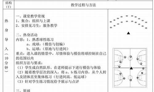 篮球体育课教案小班_篮球体育课教案小班反思